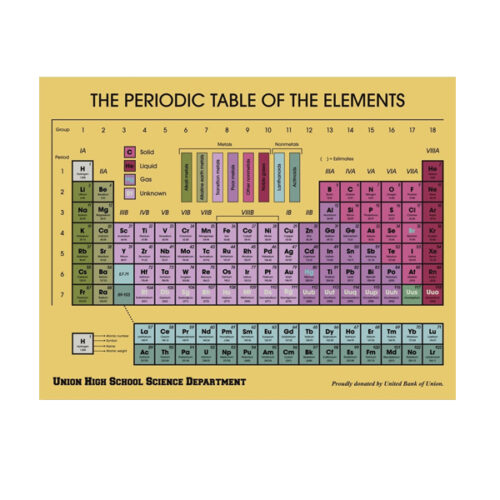 8.5 X 11 Rectangle Magnet